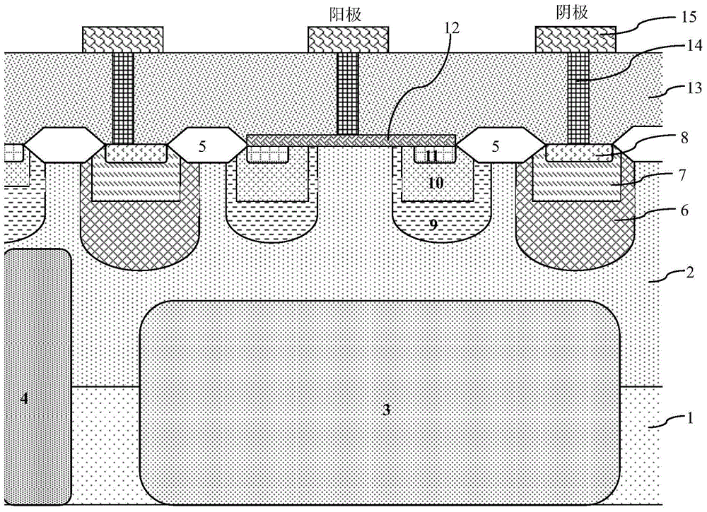 Manufacturing method of schottky diode compatible with cmos process