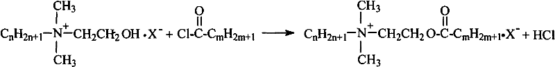 Double-long chain ester-based quaternary ammonium salt and synthesis technology thereof