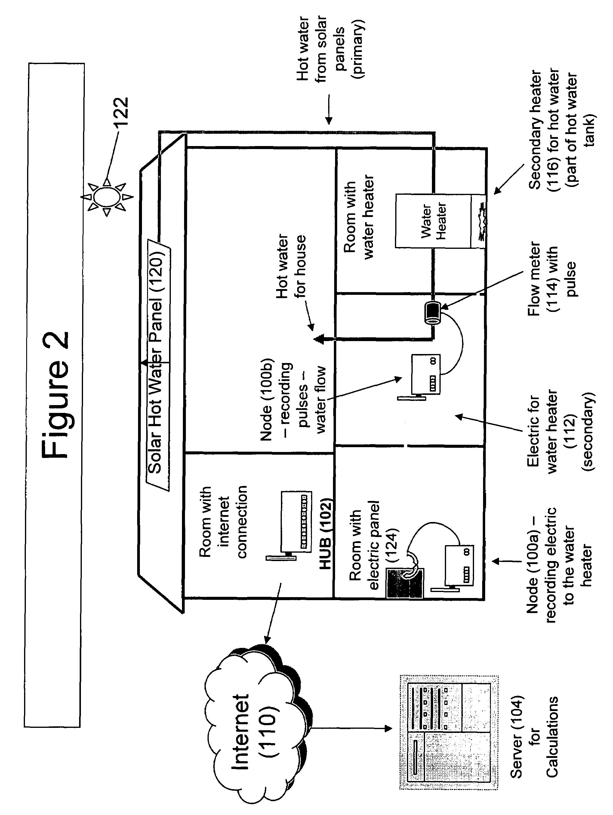 Systems and methods for measuring utilized generation of at-premise renewable power systems