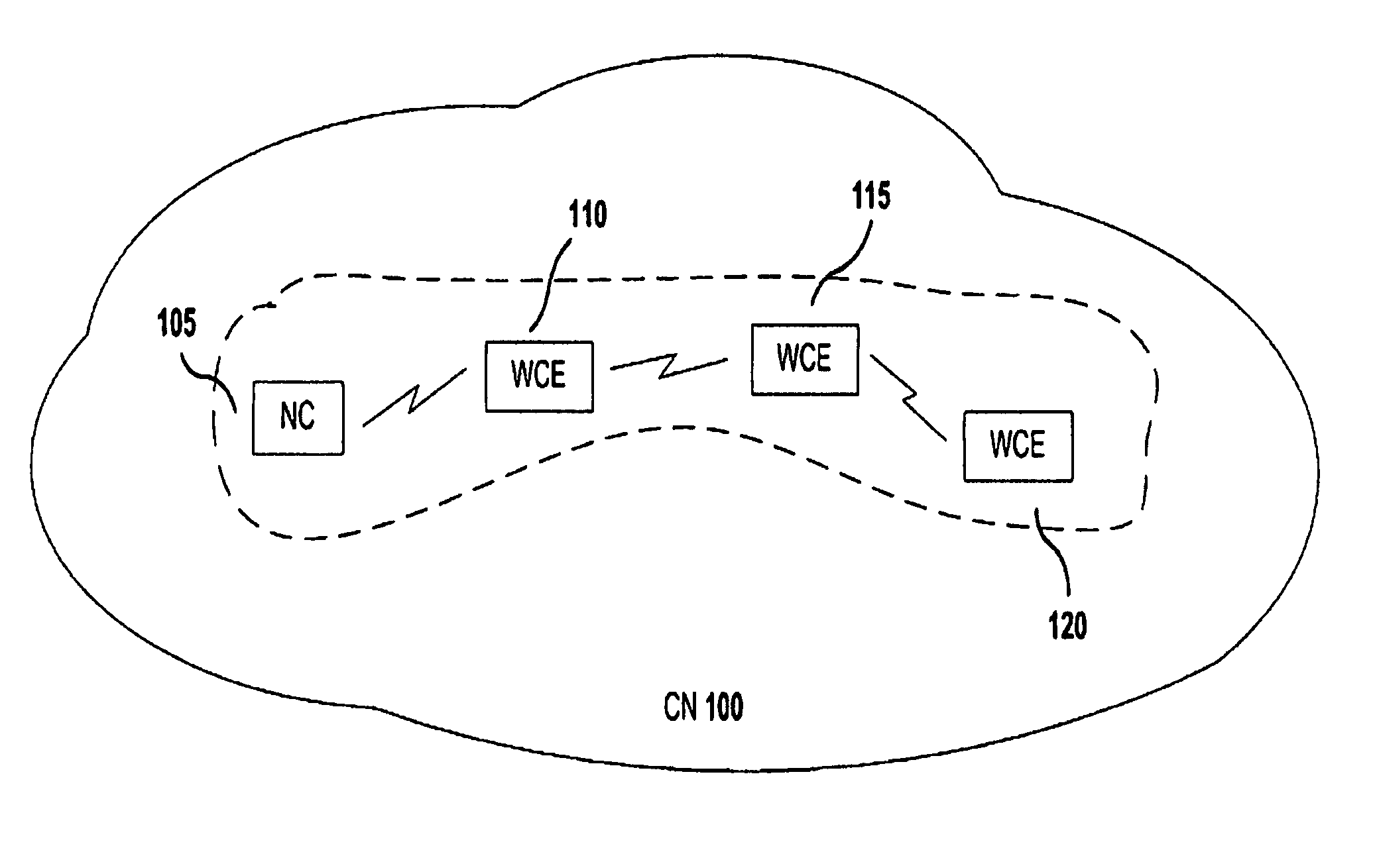 Method for selective distribution of communications infrastructure