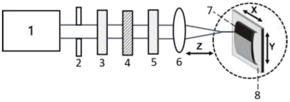 A method for fabricating superhydrophobic antireflection structures on irregular metal surfaces