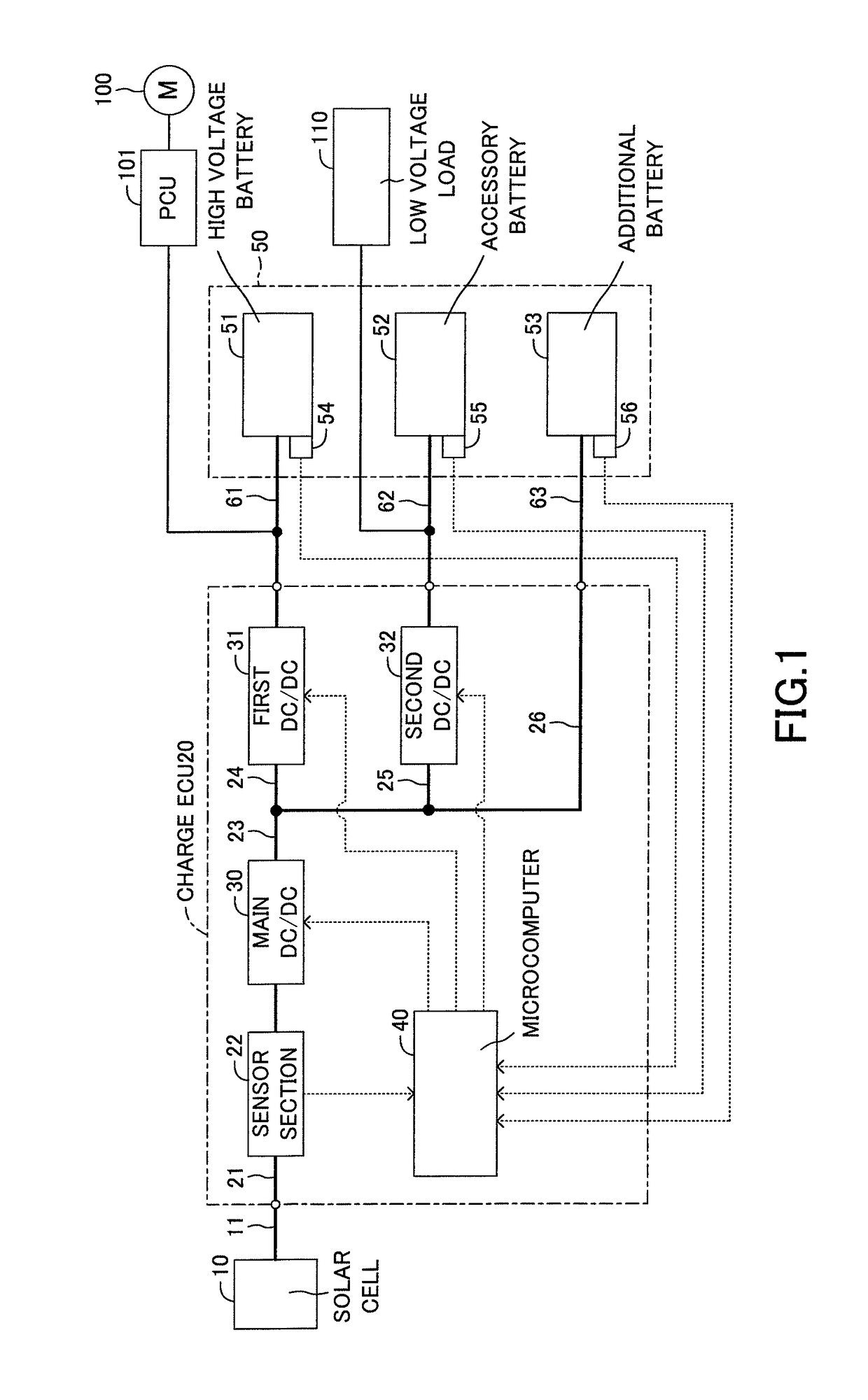 Charge control device