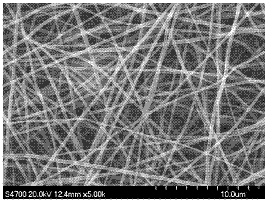 A kind of polyimide fiber membrane with cross-linked morphology and preparation method thereof