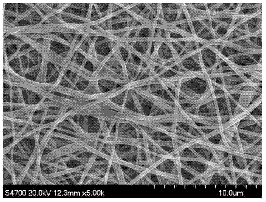 A kind of polyimide fiber membrane with cross-linked morphology and preparation method thereof