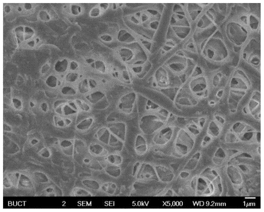 A kind of polyimide fiber membrane with cross-linked morphology and preparation method thereof