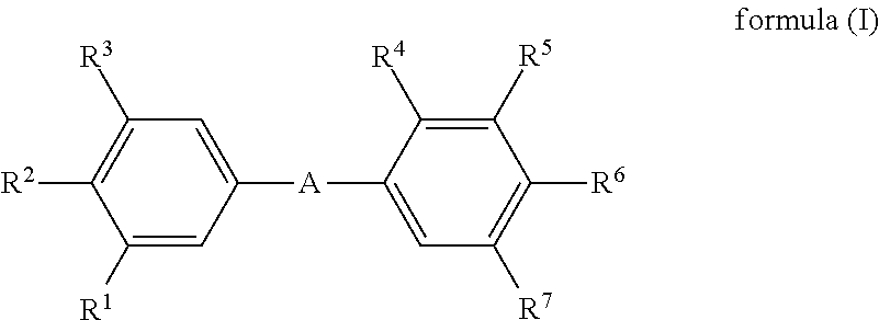 Novel aminomethyl benzene derivatives