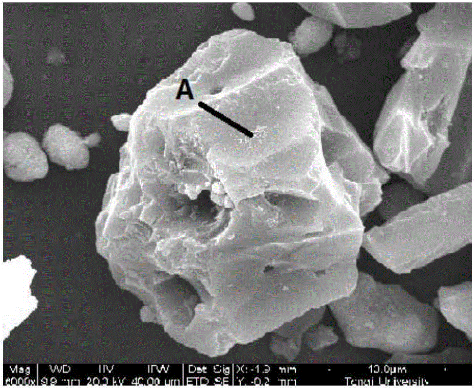 Ag-embedding titanium oxide-bamboo charcoal composite powder and preparation method thereof