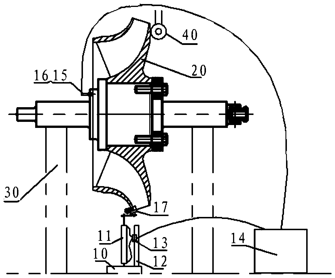 Impeller dynamic balance de-weight automatic turning device and method