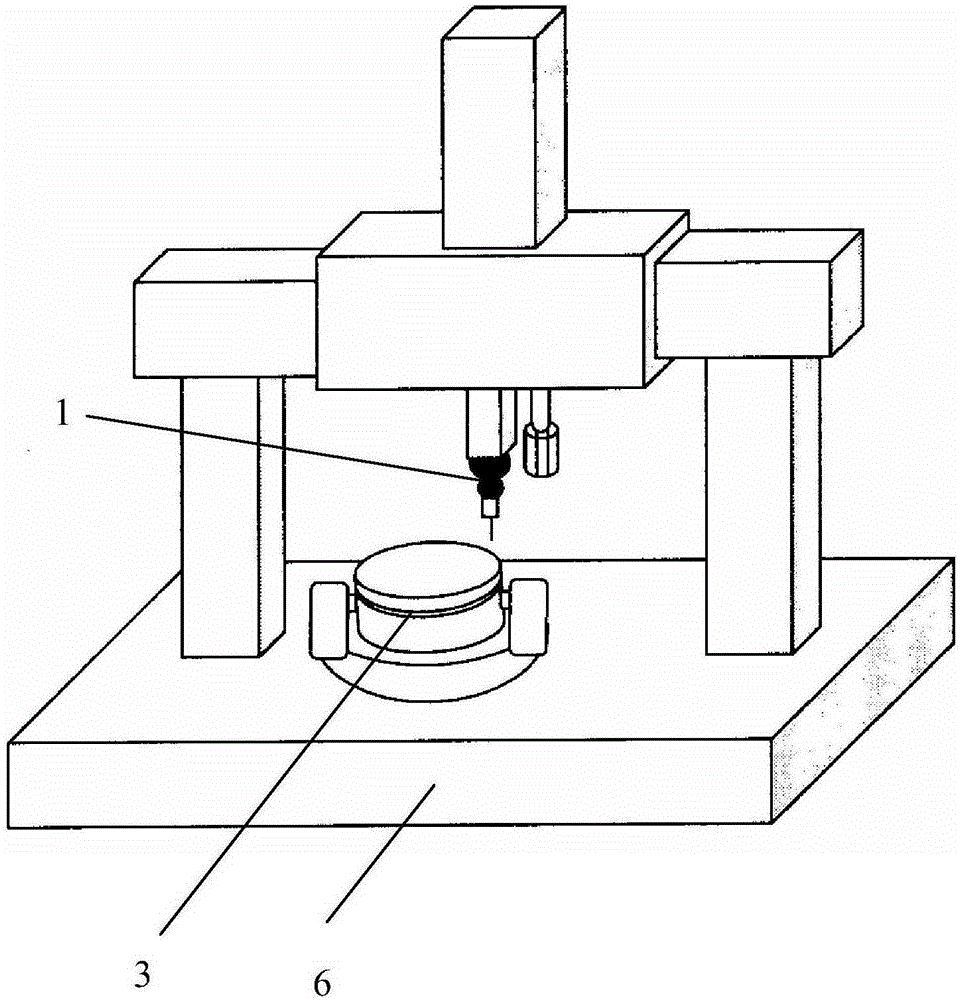 A Comprehensive Error Calibration Method for Five Coordinate Measuring Machine