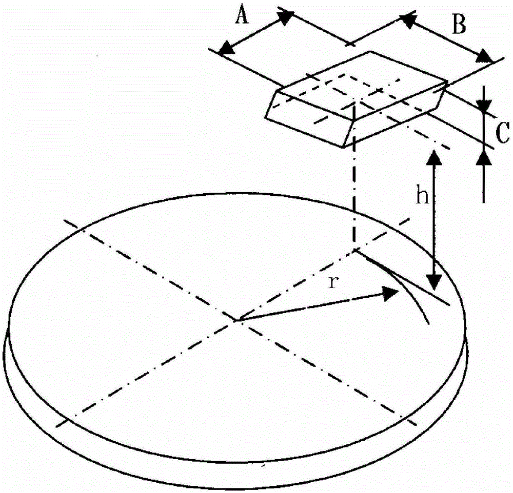 A Comprehensive Error Calibration Method for Five Coordinate Measuring Machine