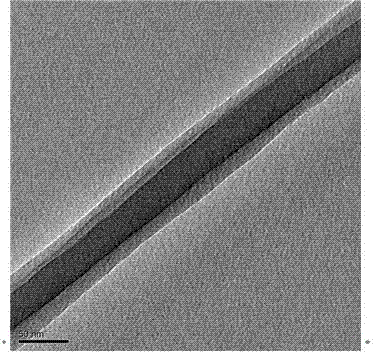 Surface modification method for lossless environment-friendly convenient aramid fiber material