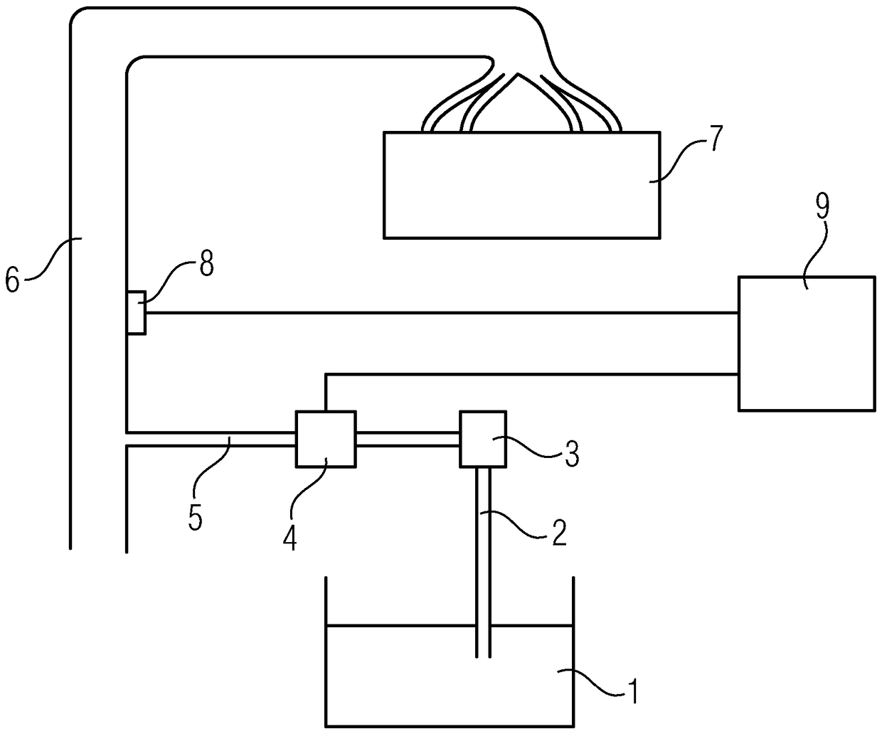 Method for operating on-off valves