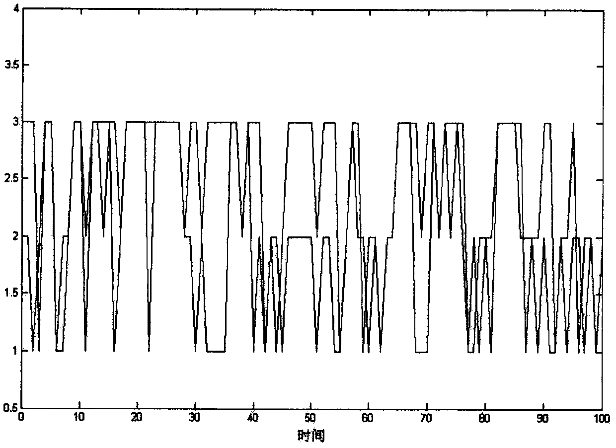 A method for avoiding conflicts between wifi and zigbee nodes in wireless body area network