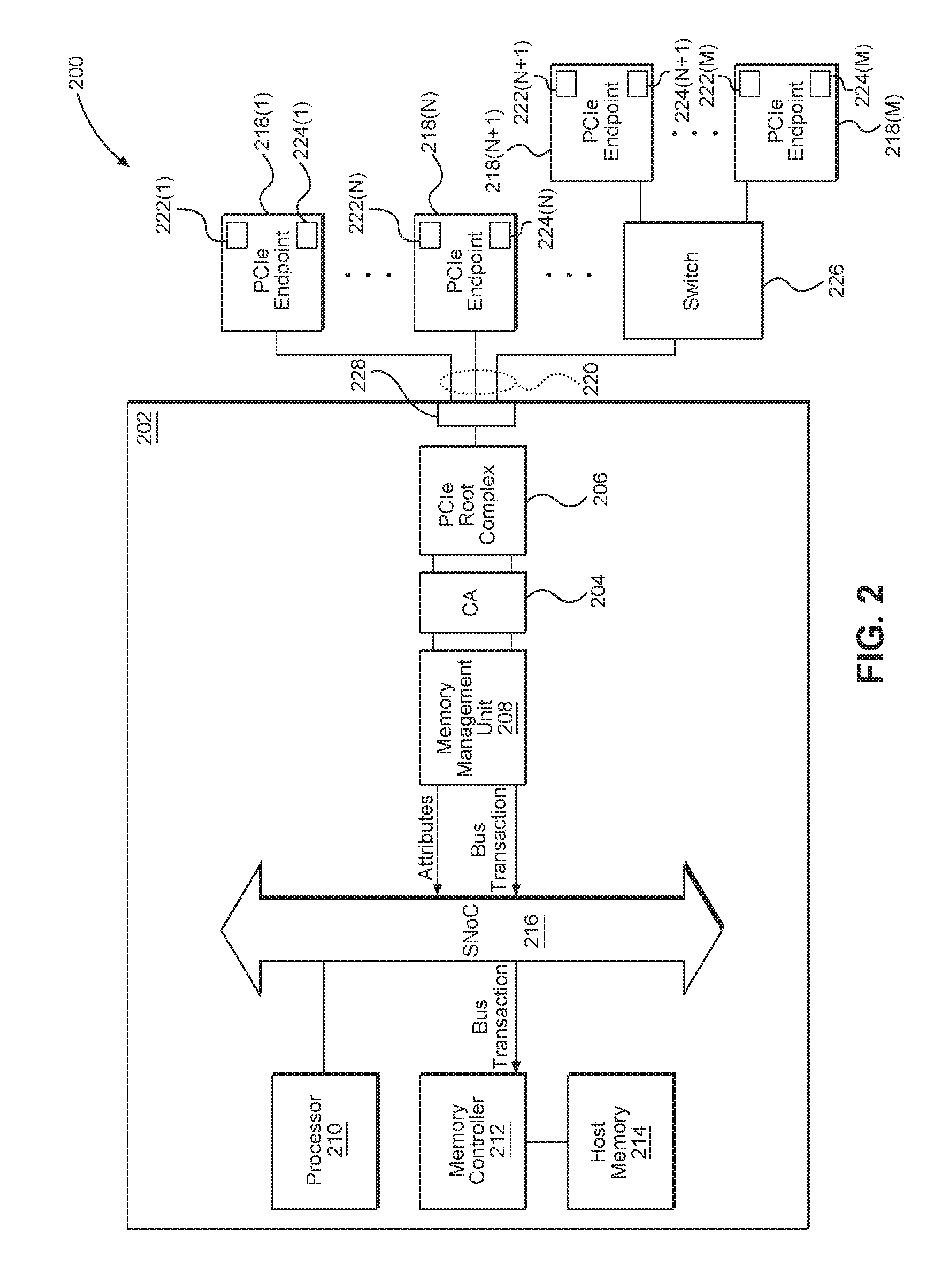 COHERENCY DRIVEN ENHANCEMENTS TO A PERIPHERAL COMPONENT INTERCONNECT (PCI) EXPRESS (PCIe) TRANSACTION LAYER