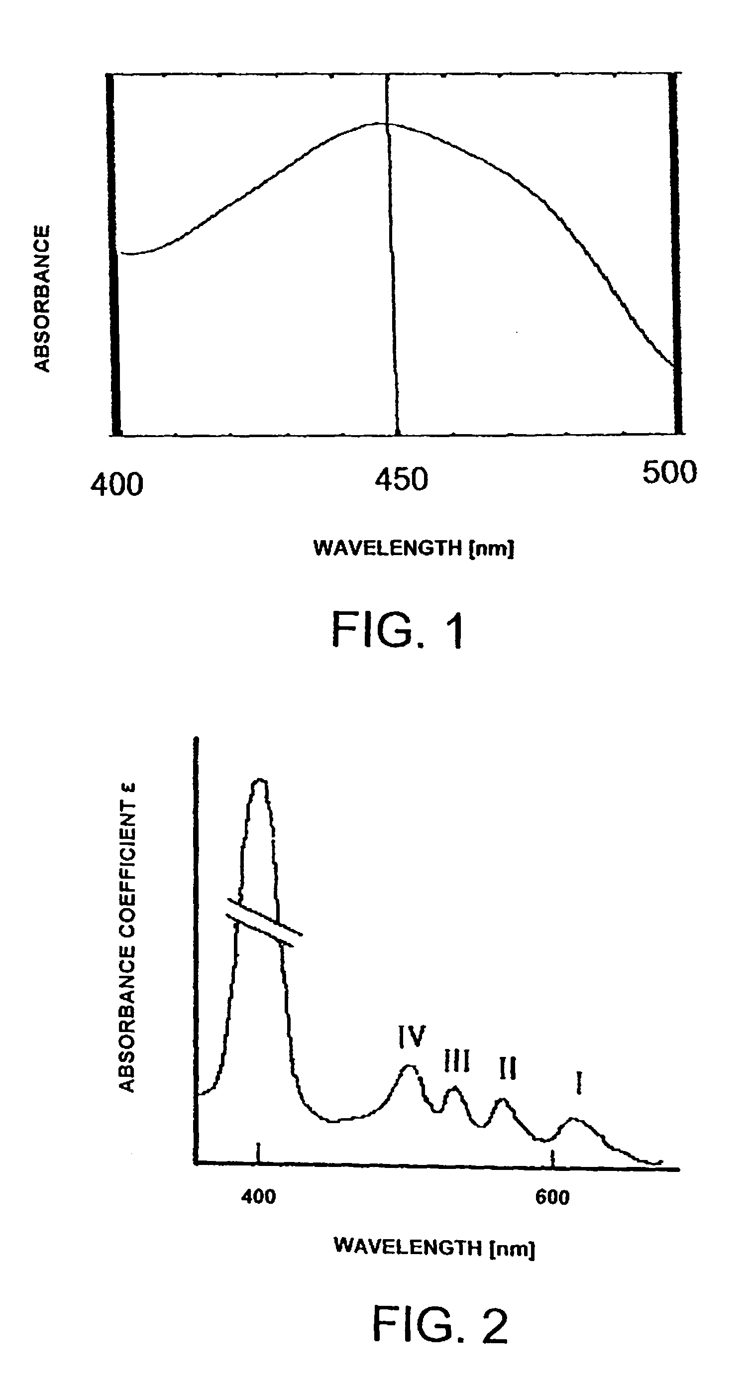 Methods and apparatus for reducing count of infectious agents in intravenous access systems