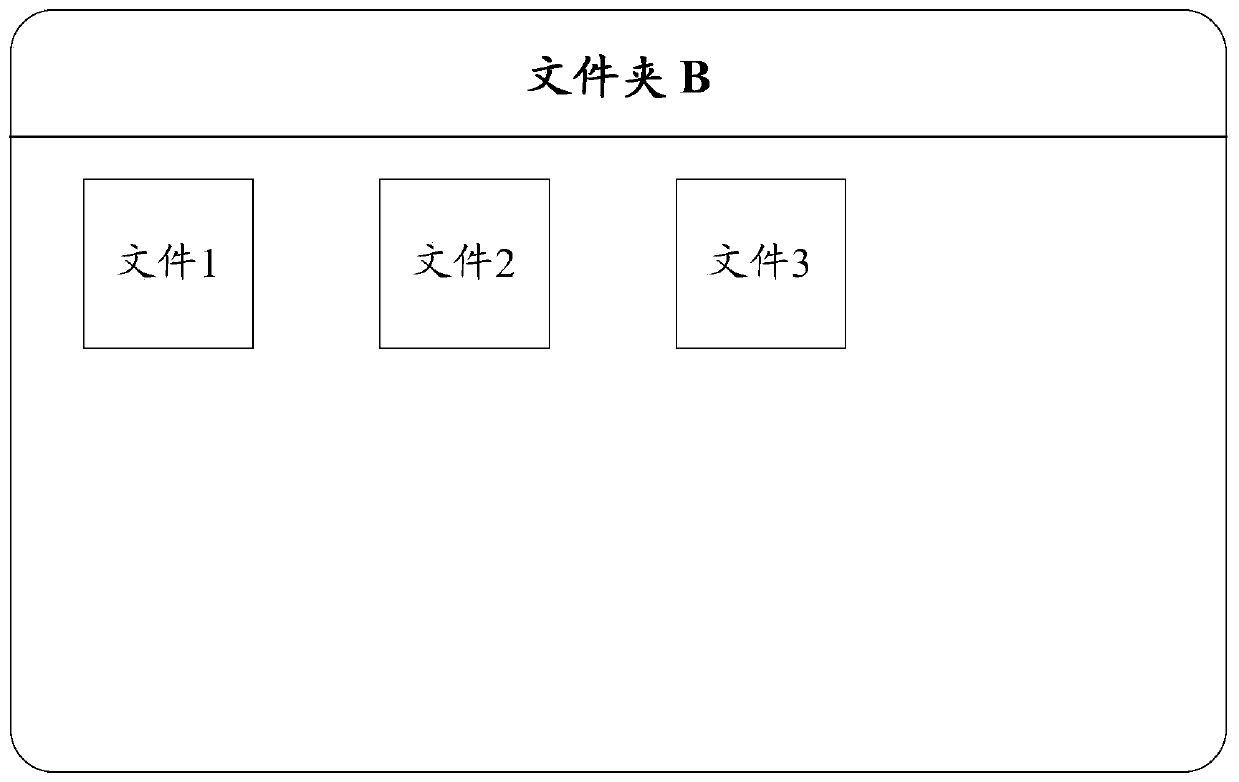 An information processing method and electronic device