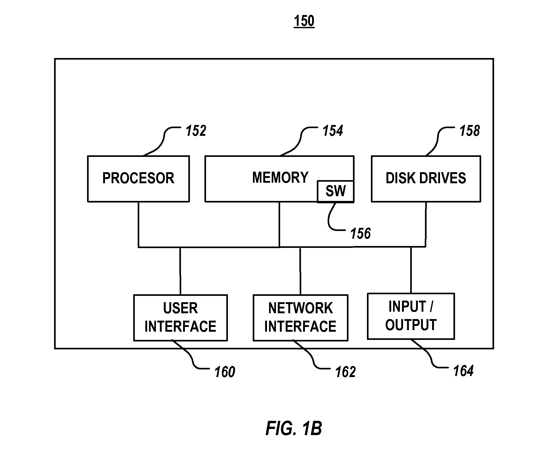System and Method for Converting AC Power to DC Power Using Sensorless Field Oriented Control