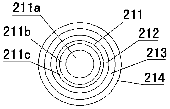 High-capacity and low-loss full-dry type optical cable