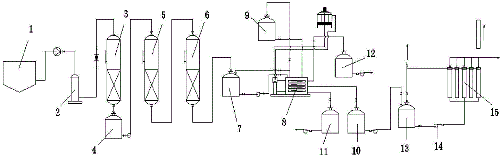 Process and device for recovering electrolytic copper from copper-containing wastewater