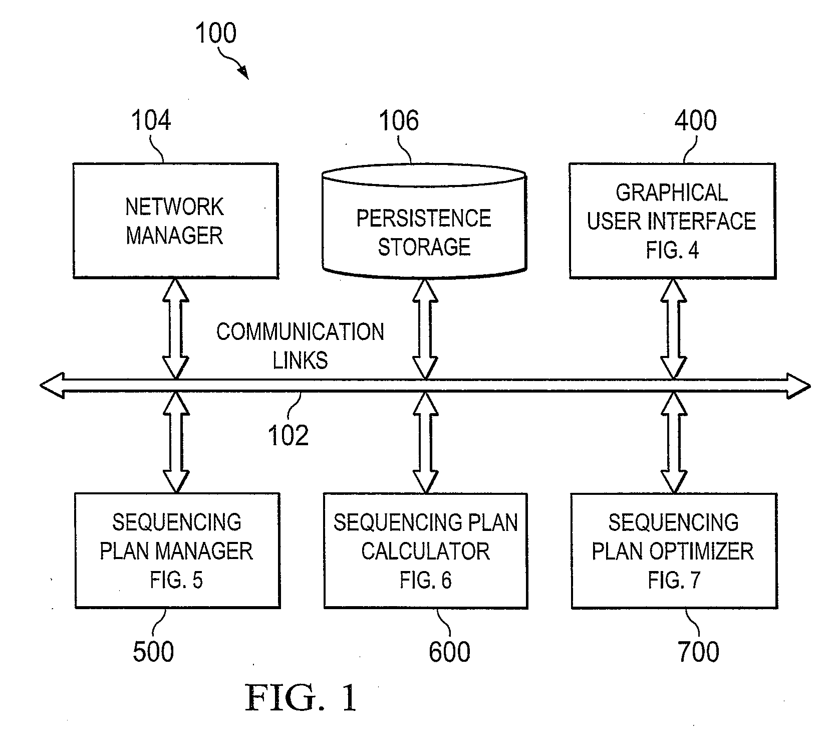 System and Method for Re-home Sequencing Optimization