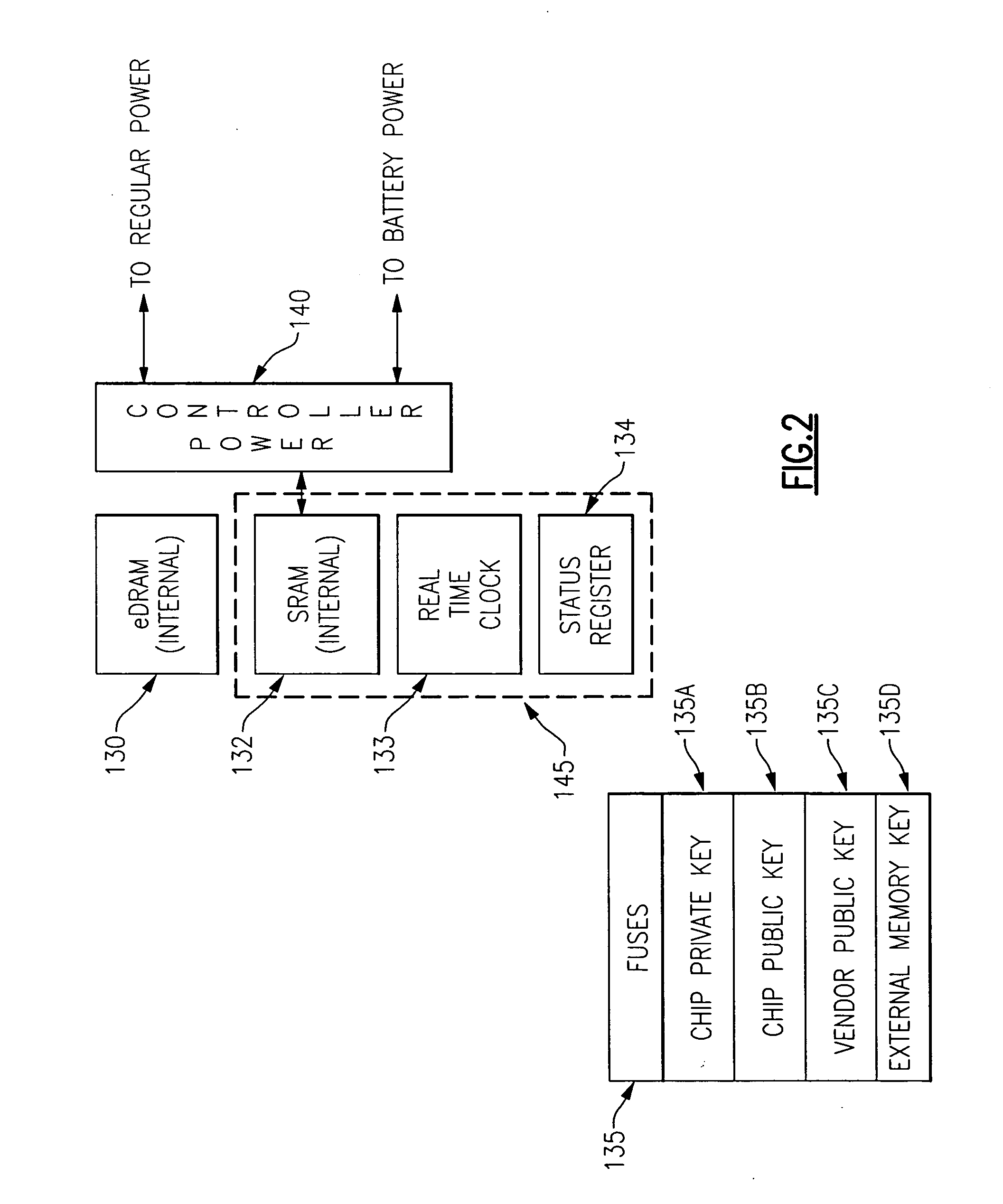 Integrated circuit chip for encryption and decryption using instructions supplied through a secure interface