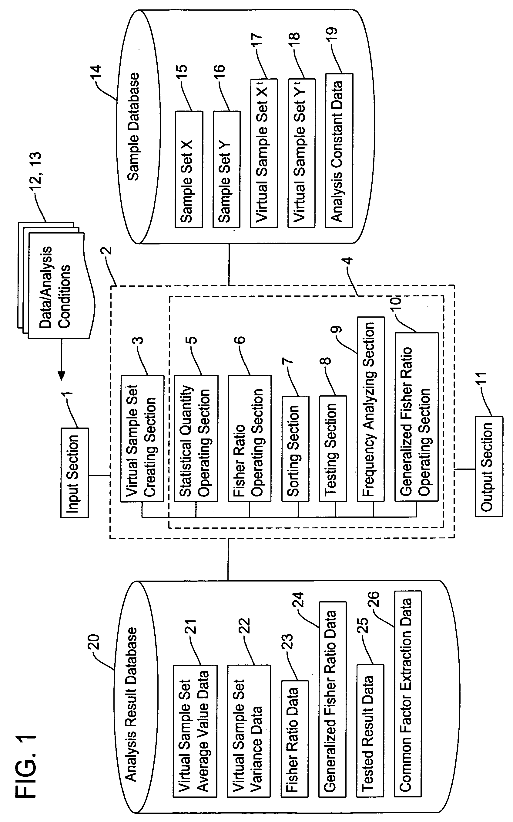 Effective factor extraction system and its method and program
