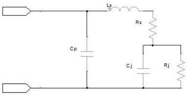 Simulation method, device, system and computer storage medium of electro-absorption modulator