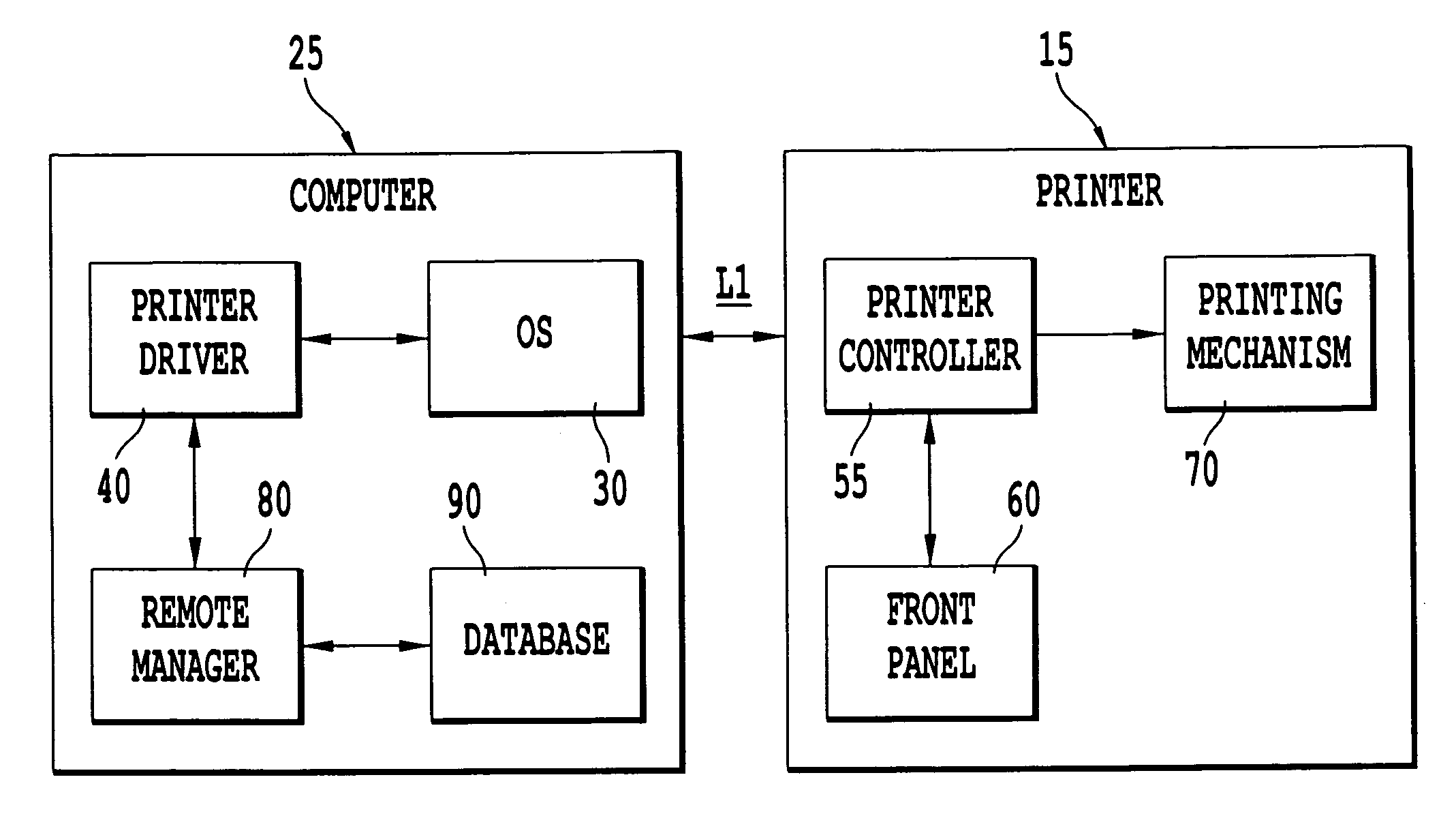 System, method and computer program product for remote managing a document server print job