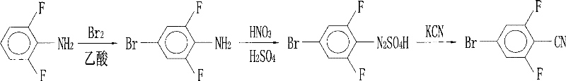 Preparation of 4-bromo-2,6-difluorobenzonitrile