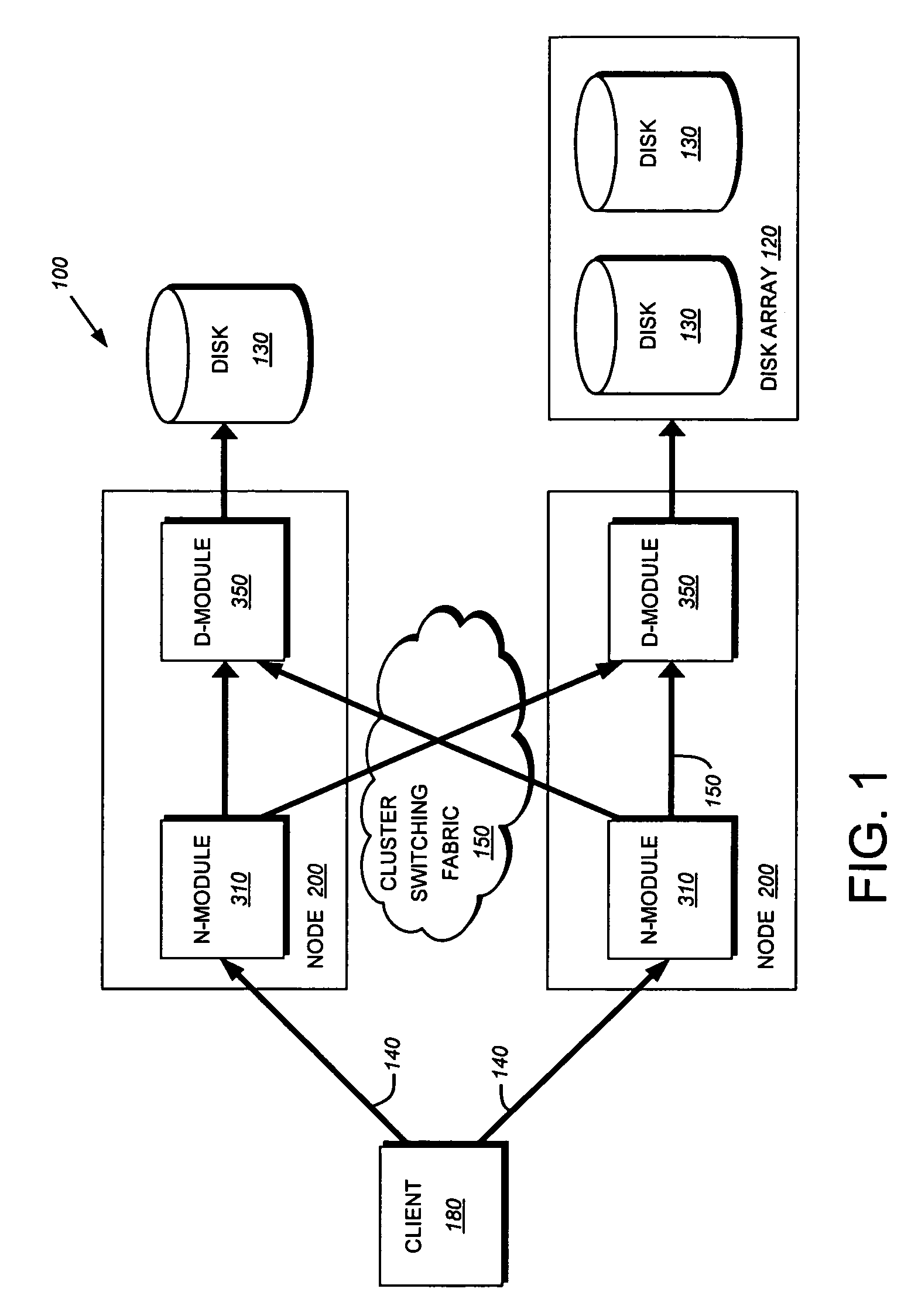 System and method for utilizing sparse data containers in a striped volume set