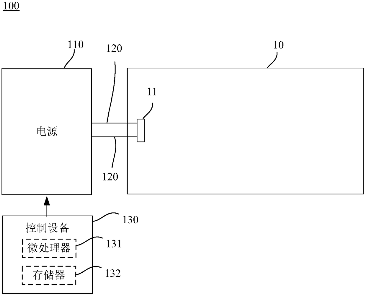 TDDB testing device for gate oxide layer in integrated circuit