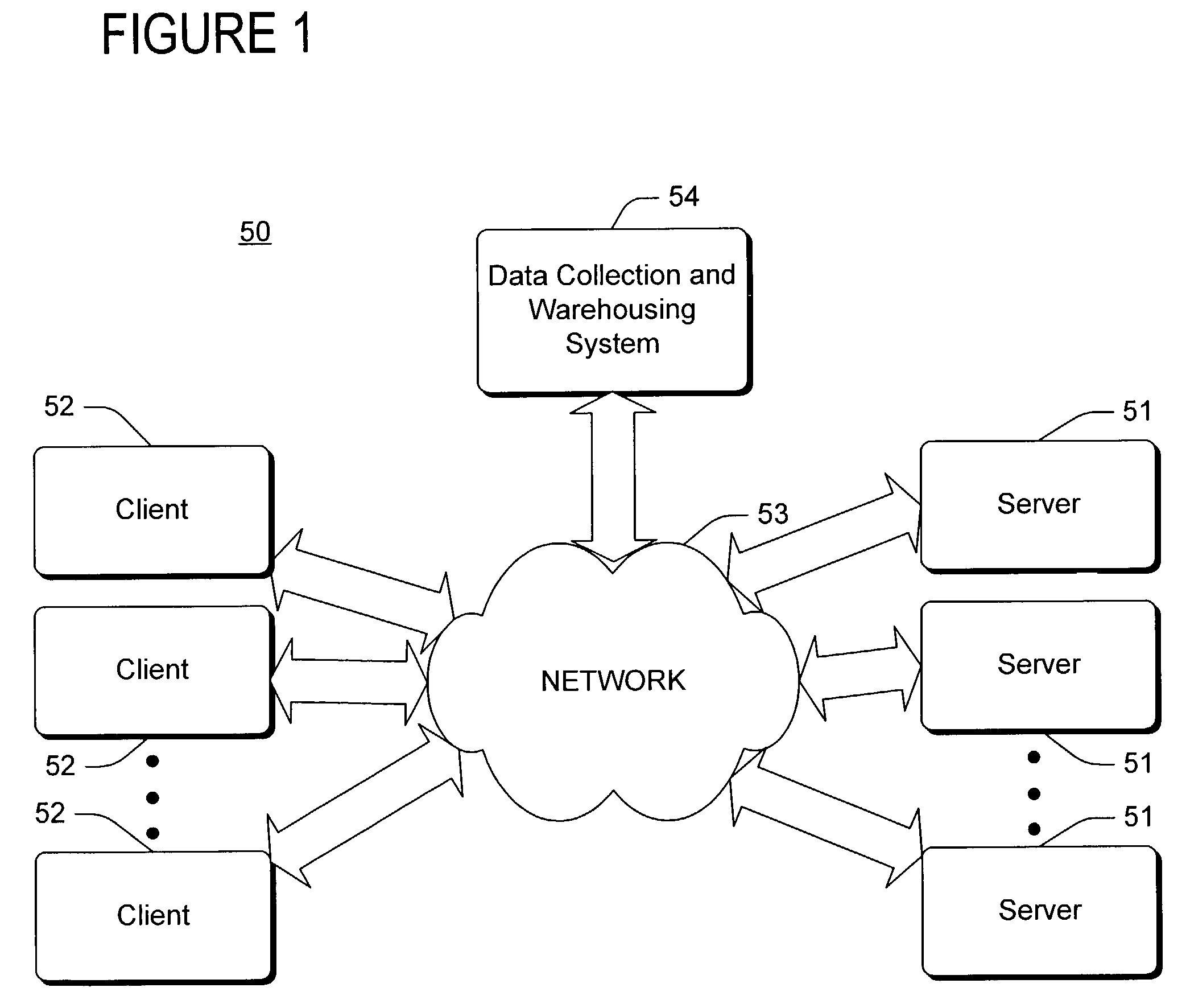 Method and system for developing extract transform load systems for data warehouses