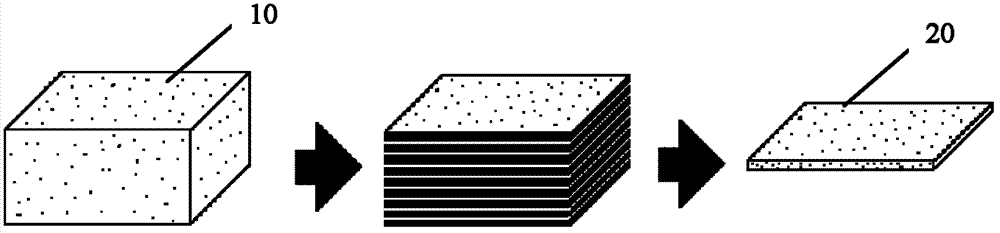 Manufacturing method of metal-sheet-based negative temperature coefficient (NTC) thermistor temperature sensor