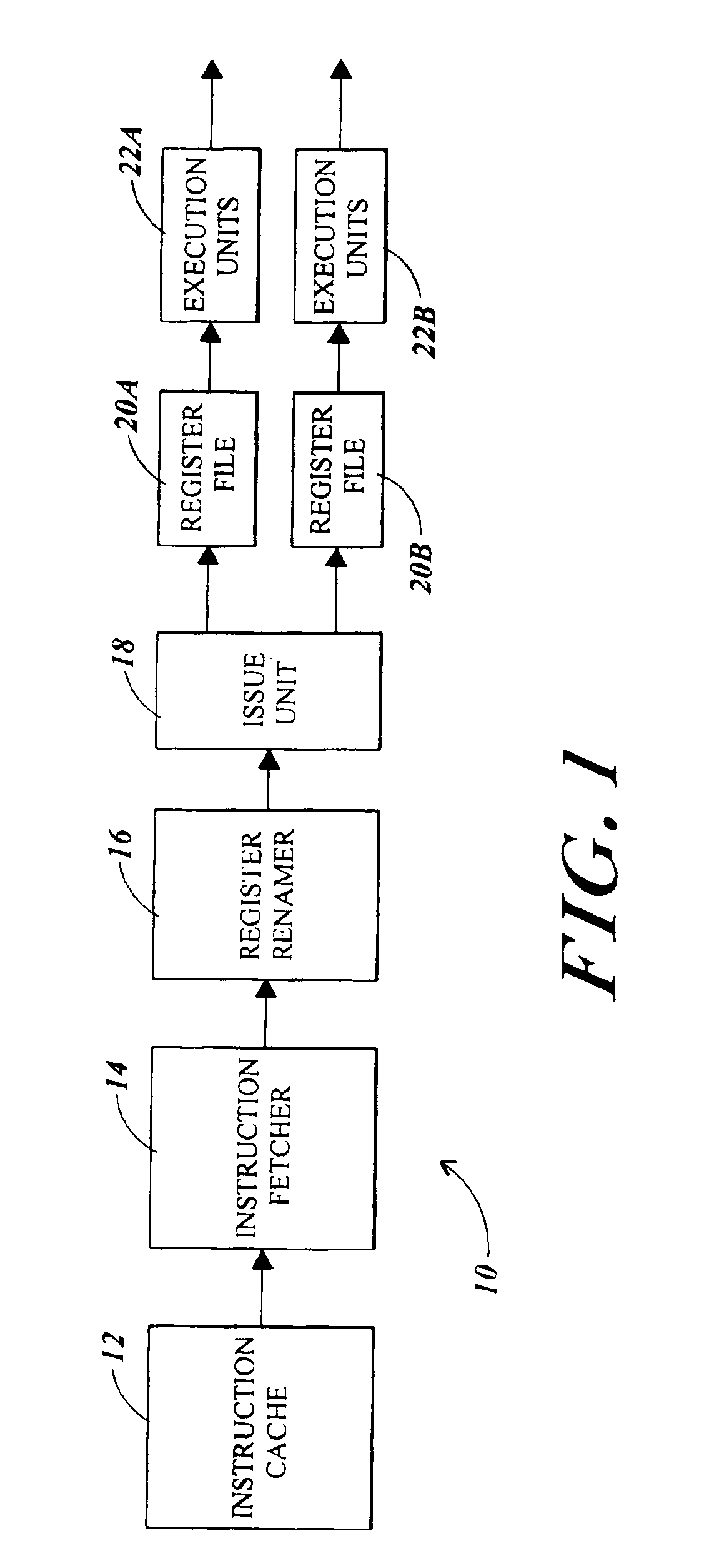 Microprocessor and method for giving each thread exclusive access to one register file in a multi-threading mode and for giving an active thread access to multiple register files in a single thread mode