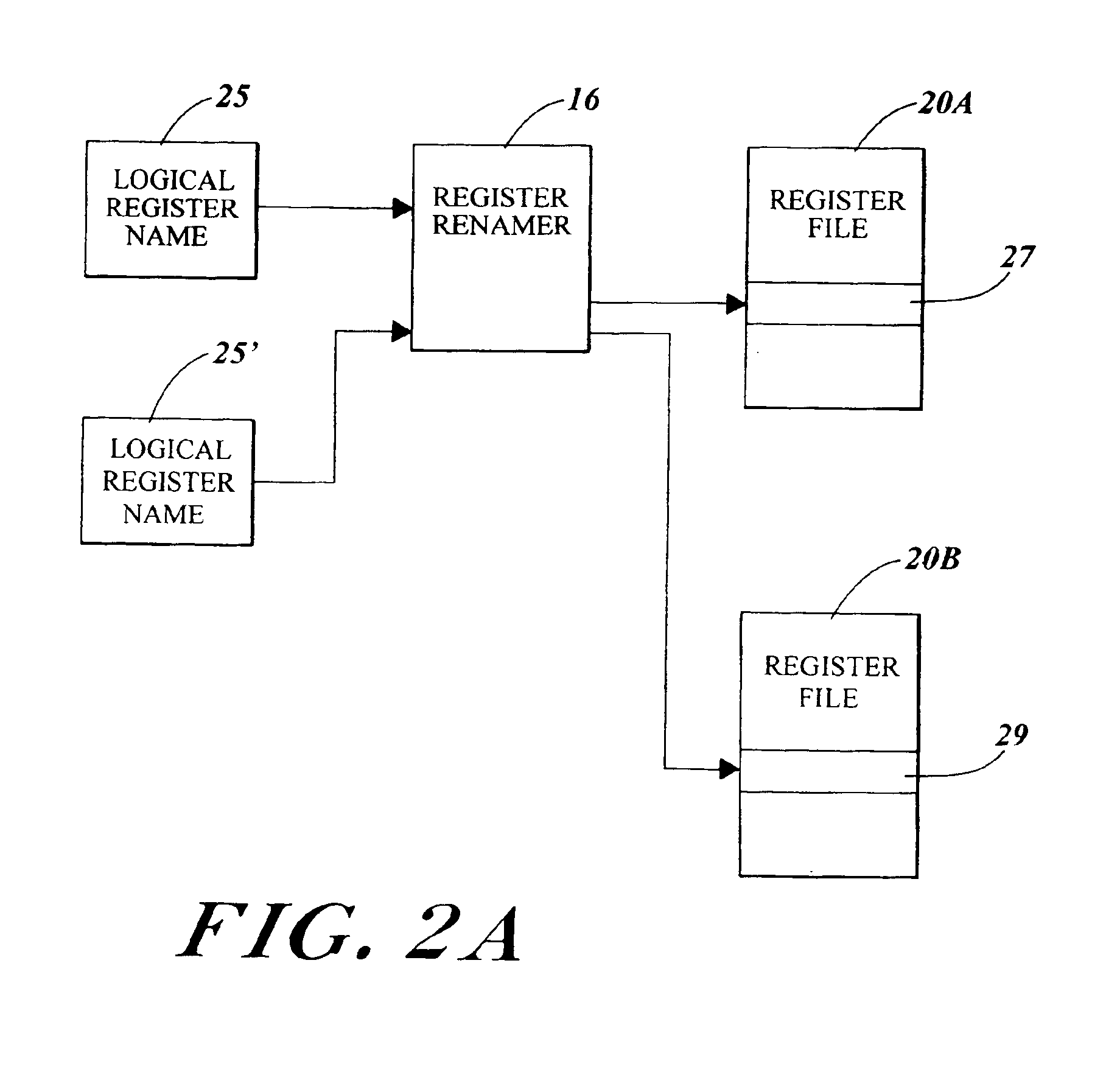 Microprocessor and method for giving each thread exclusive access to one register file in a multi-threading mode and for giving an active thread access to multiple register files in a single thread mode