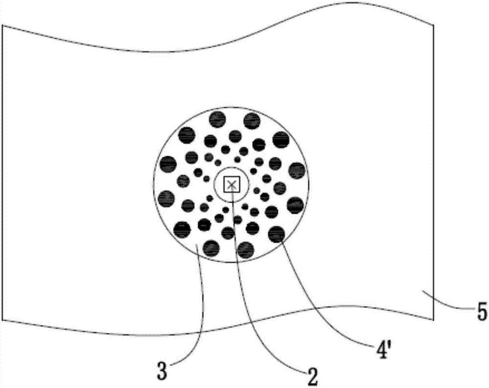 LED light source back light module and display device