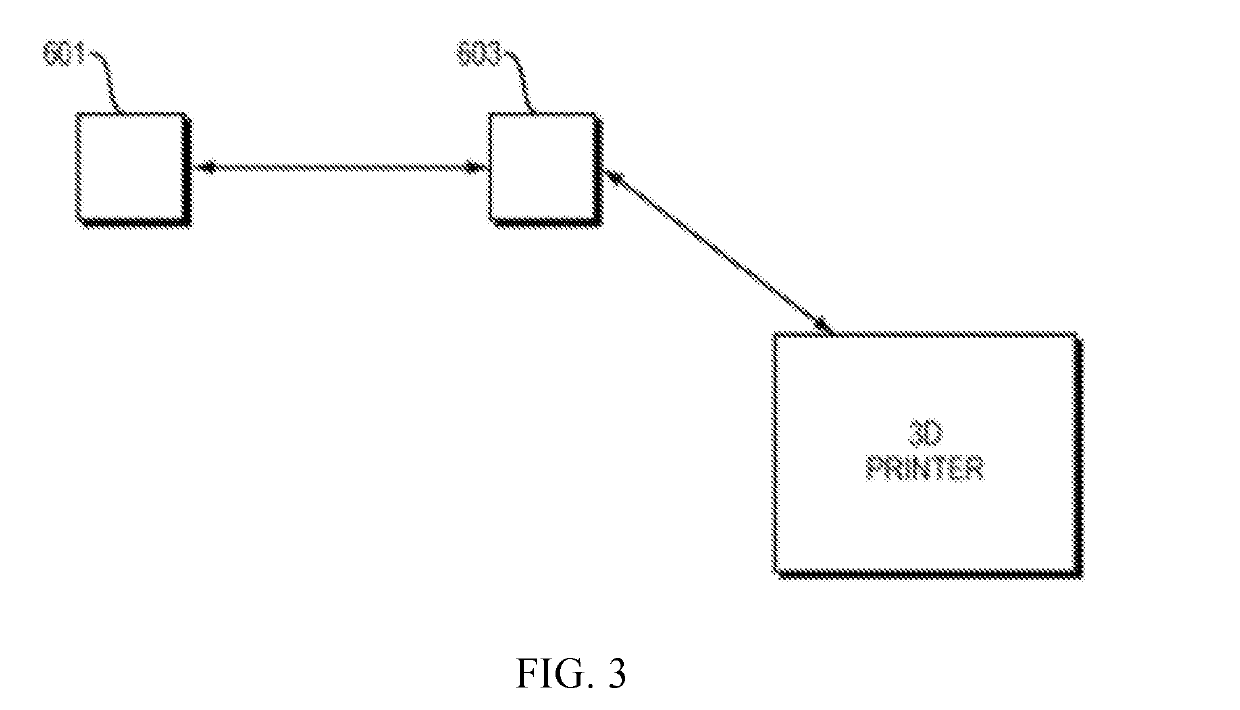 Additive Manufacturing Method and Apparatus