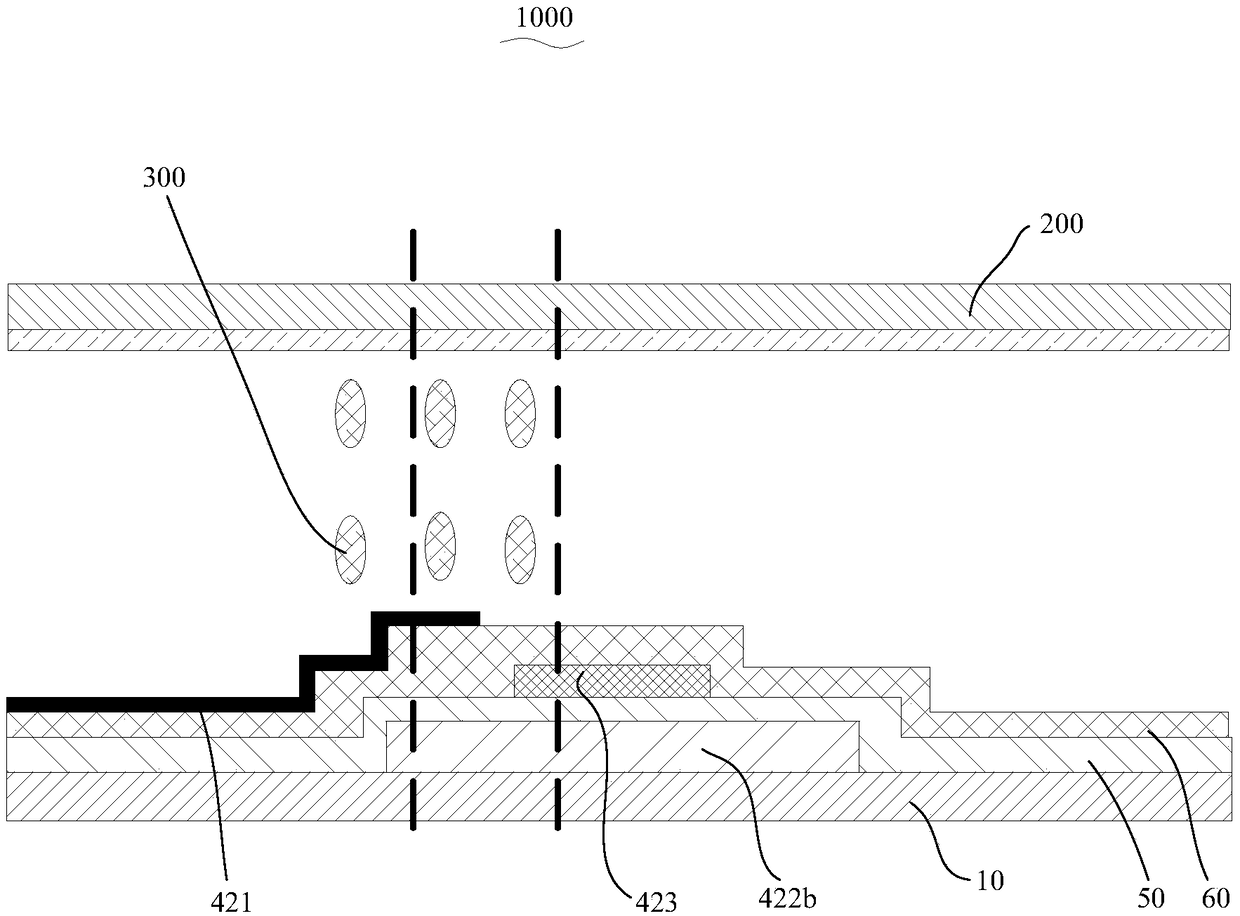 Array substrate, display panel and display device