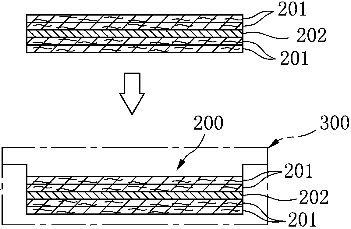 Production method of fiber reinforced product capable of preventing electromagnetic wave interference