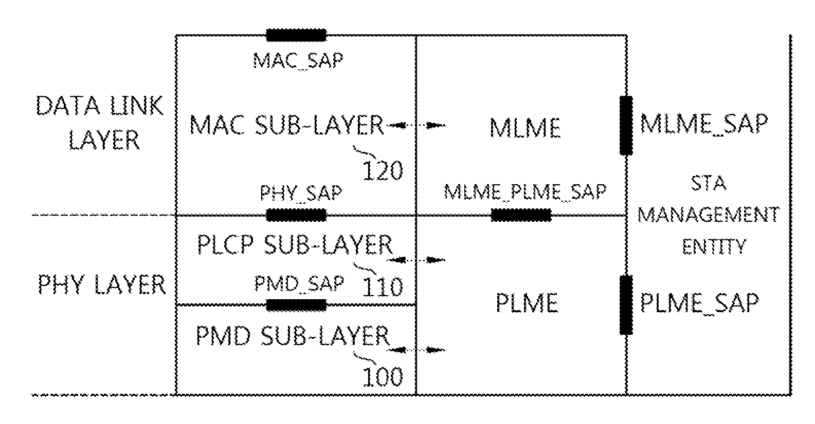 Ppdu receiving method and apparatus based on the MIMO technique in a WLAN system