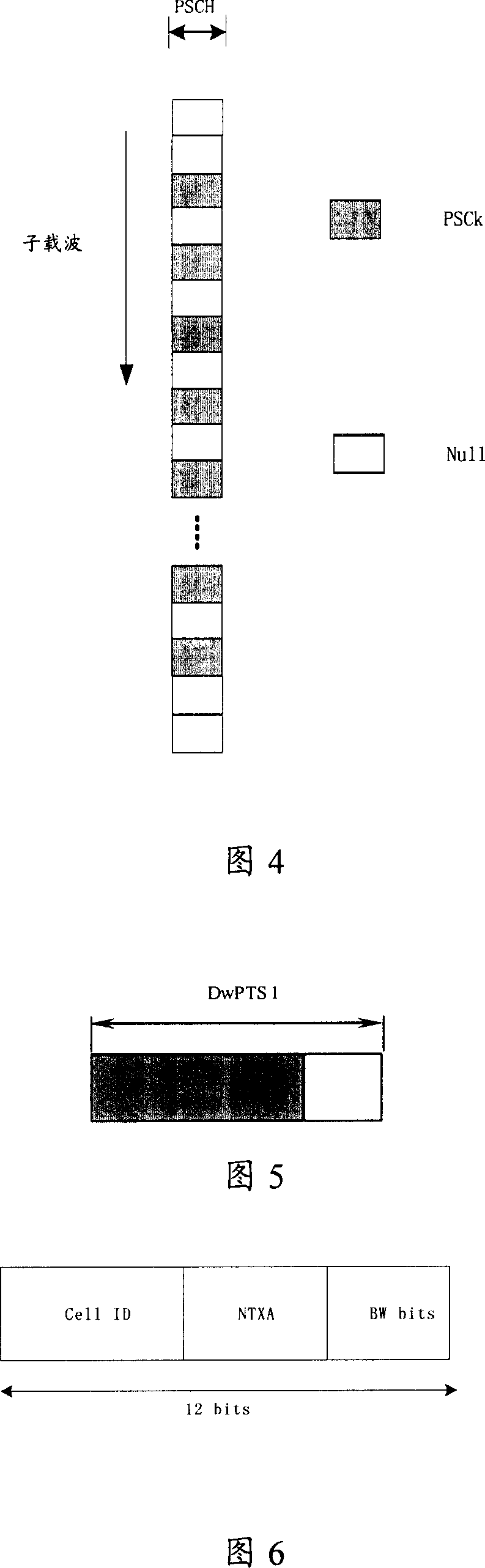 Cell synchronization method and initial cell searching method for broadband time-division dual-duplex cellular system