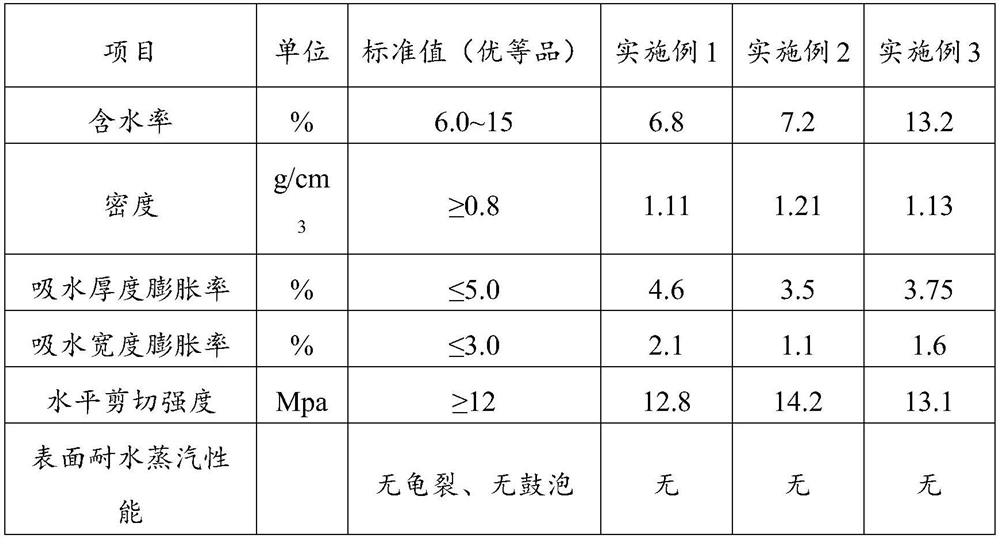 Graphene-phenolic resin glue, preparation method thereof and preparation method of outdoor strand woven bamboo floor