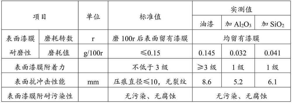 Graphene-phenolic resin glue, preparation method thereof and preparation method of outdoor strand woven bamboo floor