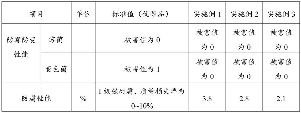 Graphene-phenolic resin glue, preparation method thereof and preparation method of outdoor strand woven bamboo floor