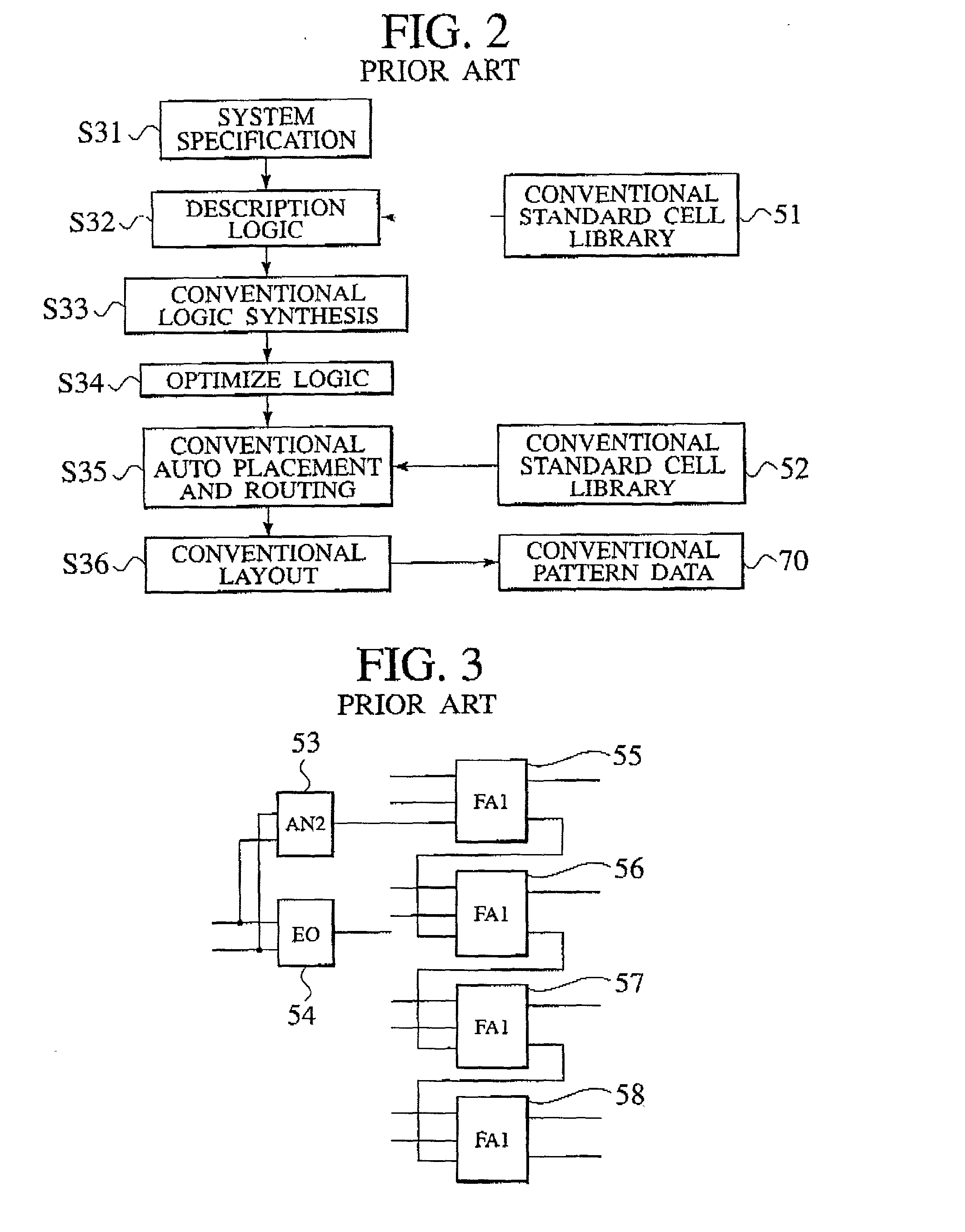 Exposure pattern data generation apparatus associated with standard cell library and charged beam exposure