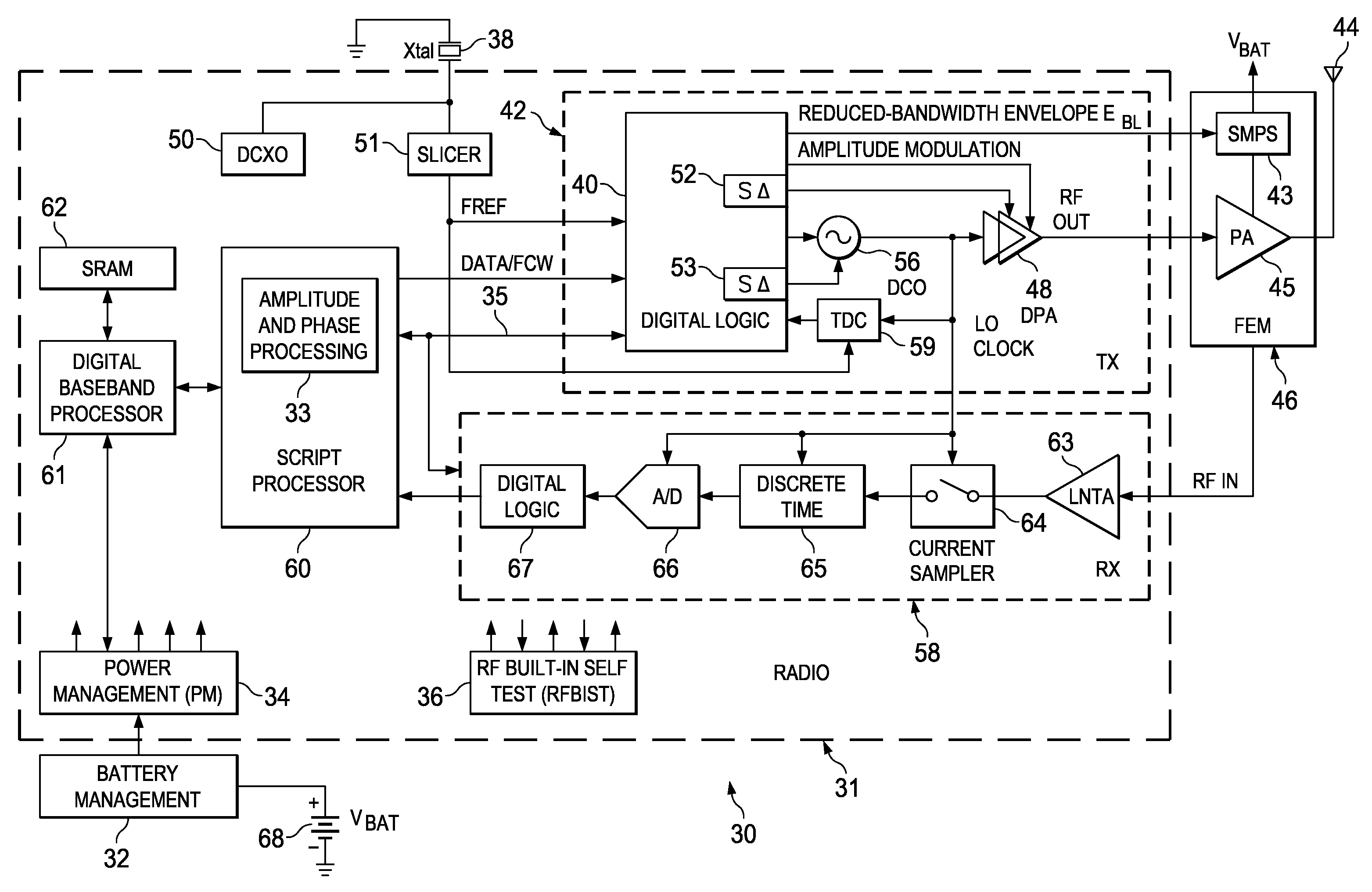 High efficiency digital transmitter incorporating switching power supply and linear power amplifier