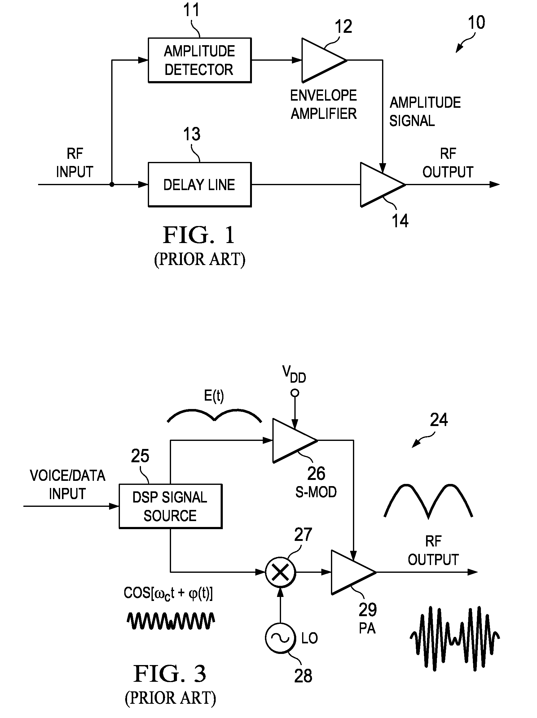 High efficiency digital transmitter incorporating switching power supply and linear power amplifier