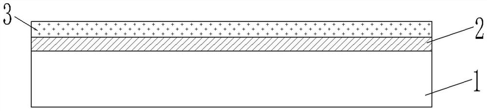 A full-color toning COB light source and method of making the same