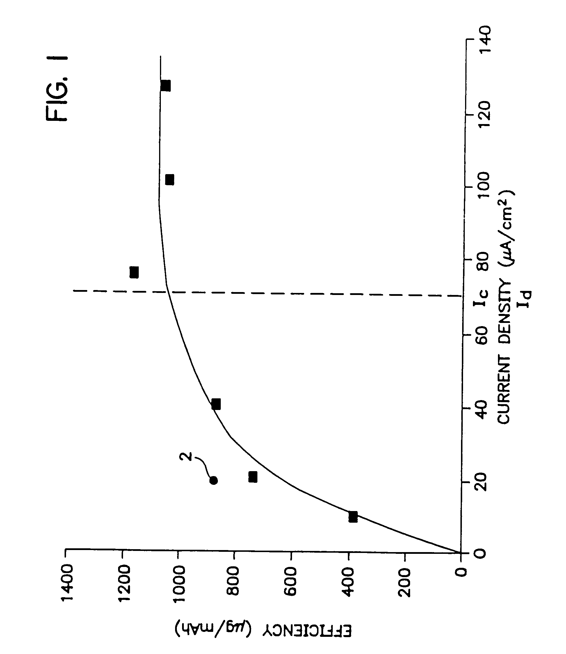 Electrotransport agent delivery apparatus