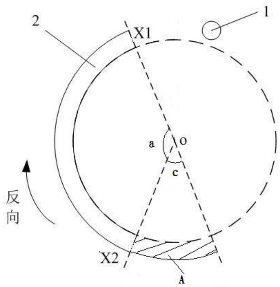 A zero position device and zero return method for a mechanical arm joint